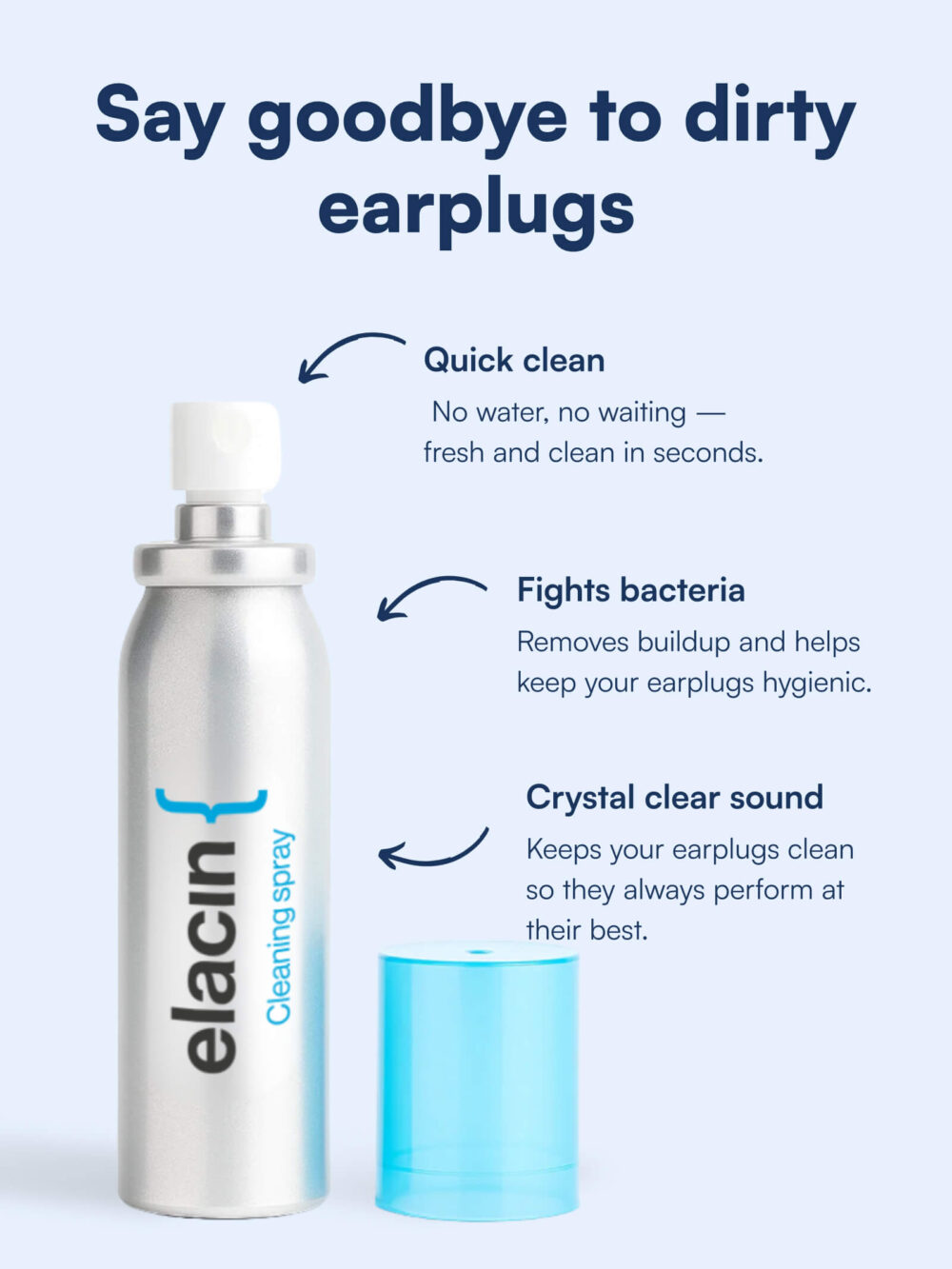 Elacin Cleaning Spray