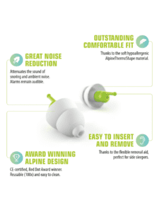 SleepSoft Earplugs
