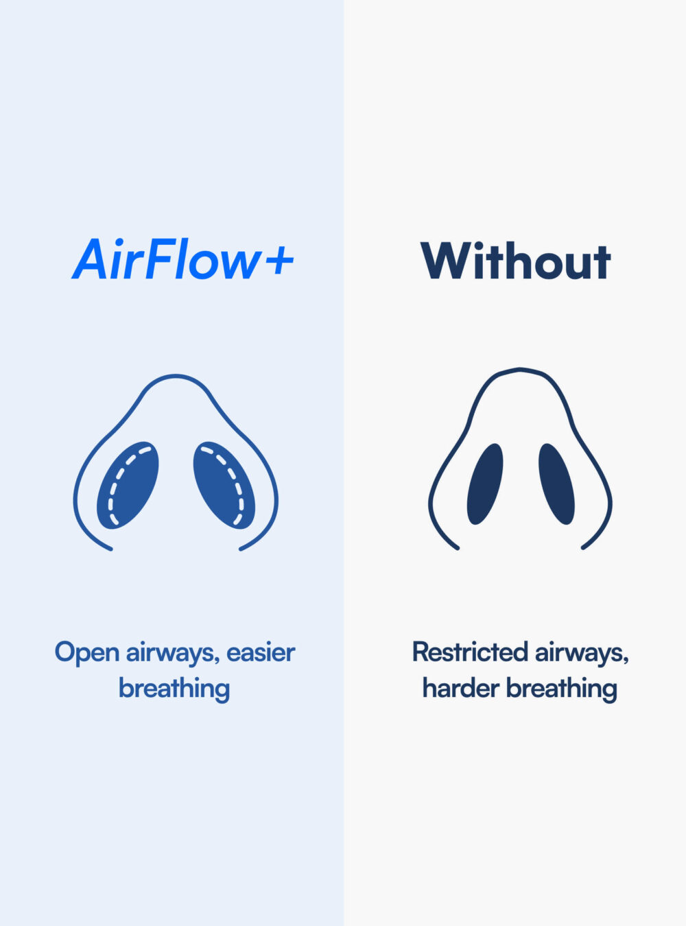 AirFlow+ (Nasal Dilator)