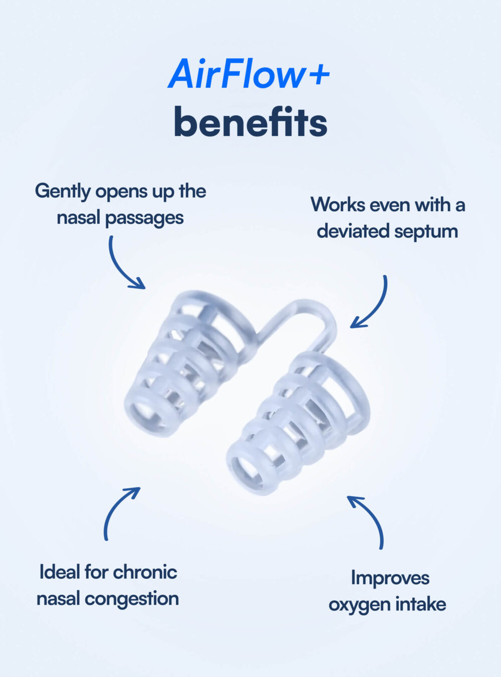 AirFlow+ (Nasal Dilator)