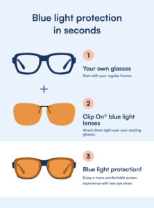 Clip On® – Blue Light Glasses (98%)