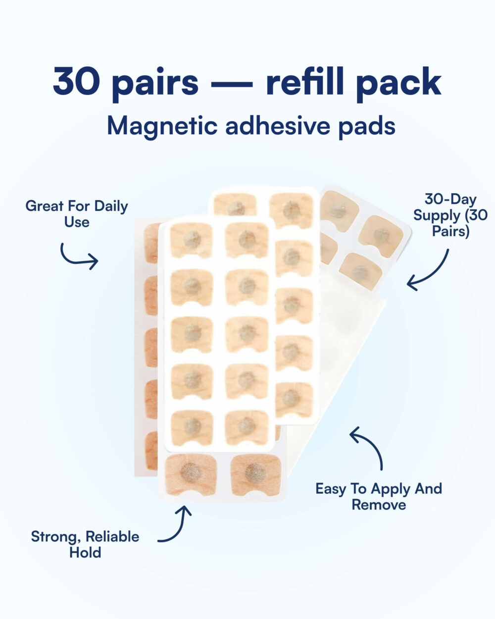 Refill – Magnetic Nasal Strips