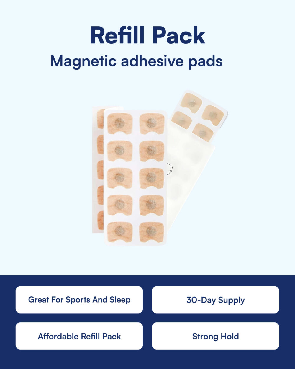 Refill – Magnetic Nasal Strips