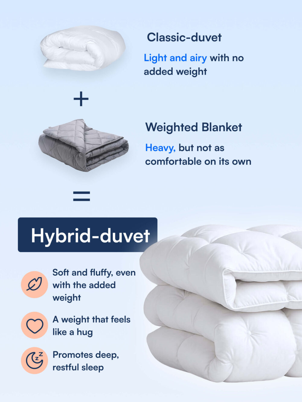 Hybrid Duvet by Nattelyst
