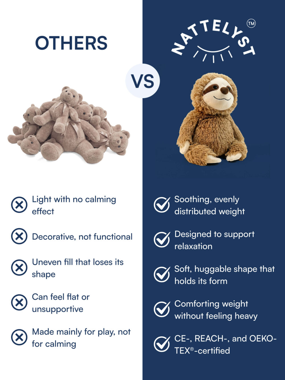 Buddy (Sloth Weighted Plush) Vugg Bears™